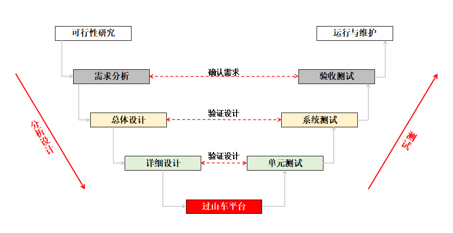 麻将胡了2