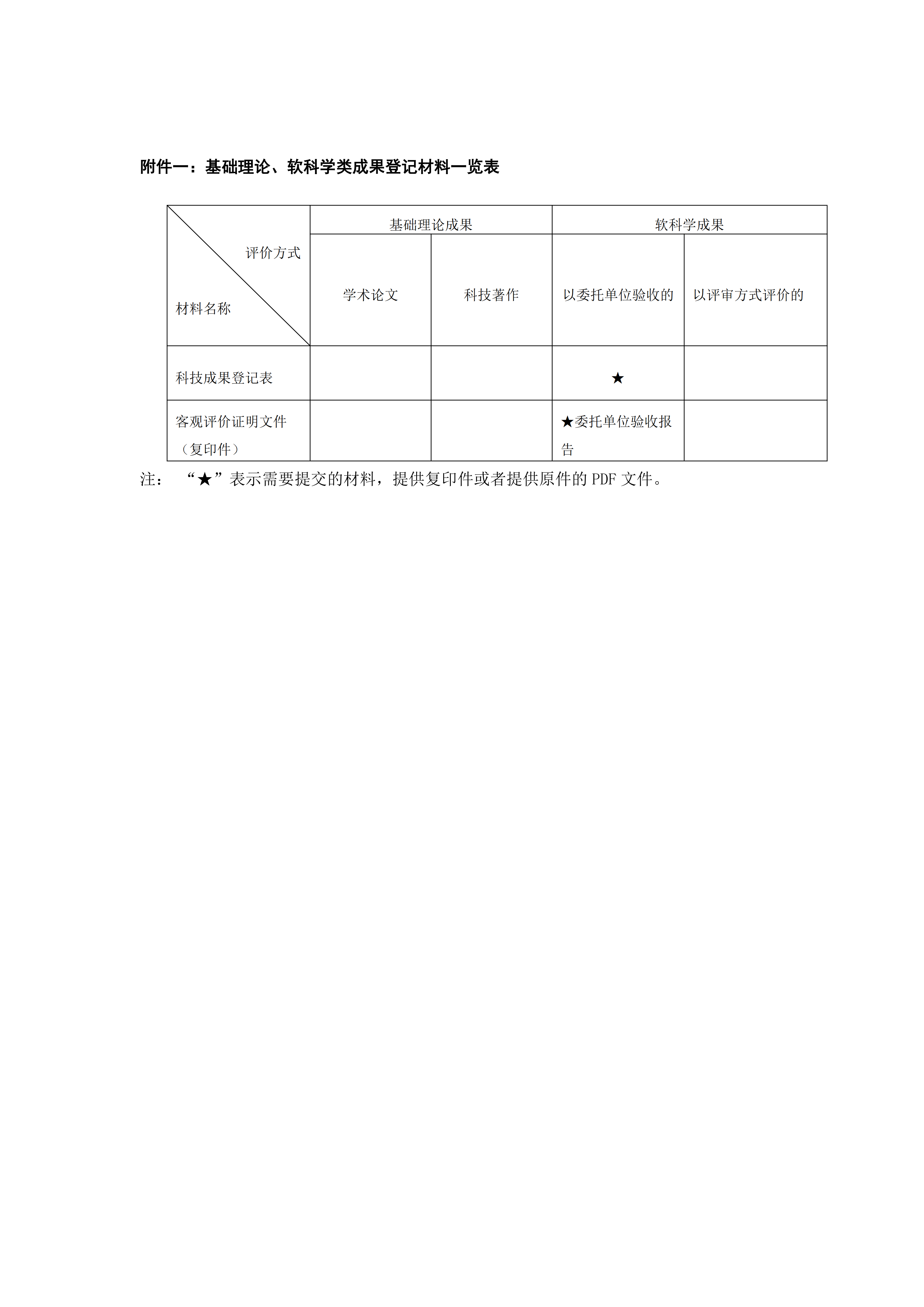 麻将胡了2