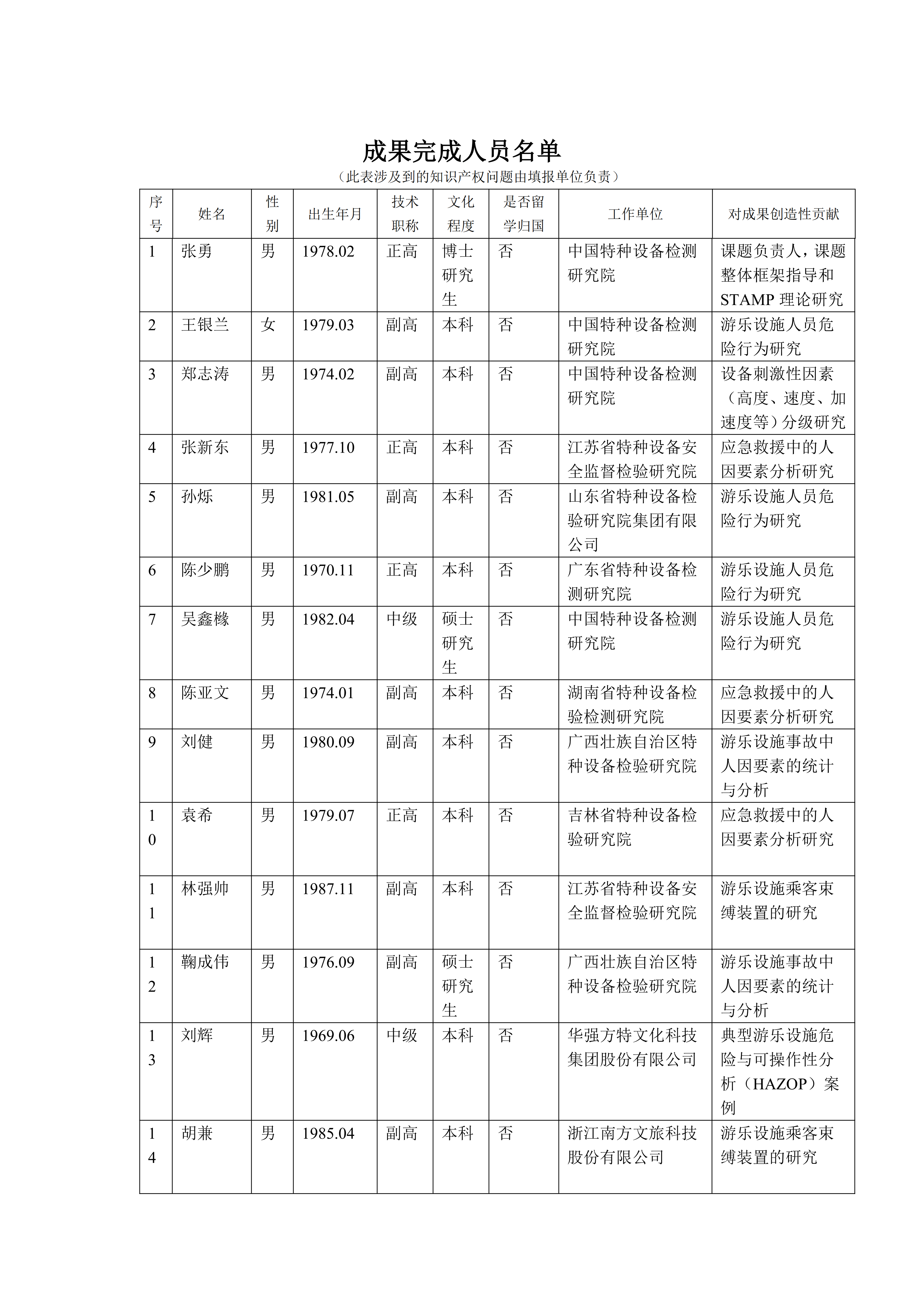 麻将胡了2
